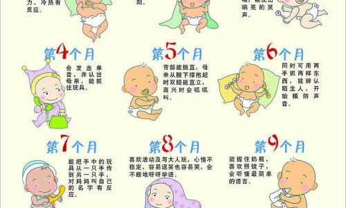 宝宝走路早的危害网宝宝走路早好还是晚好民间说法知识网站,分享宝宝走路越早越好吗大全